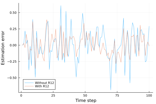 Example block output